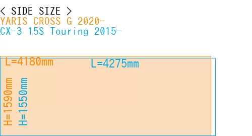 #YARIS CROSS G 2020- + CX-3 15S Touring 2015-